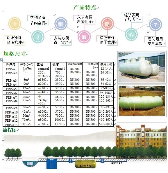 德清玻璃钢化粪池
